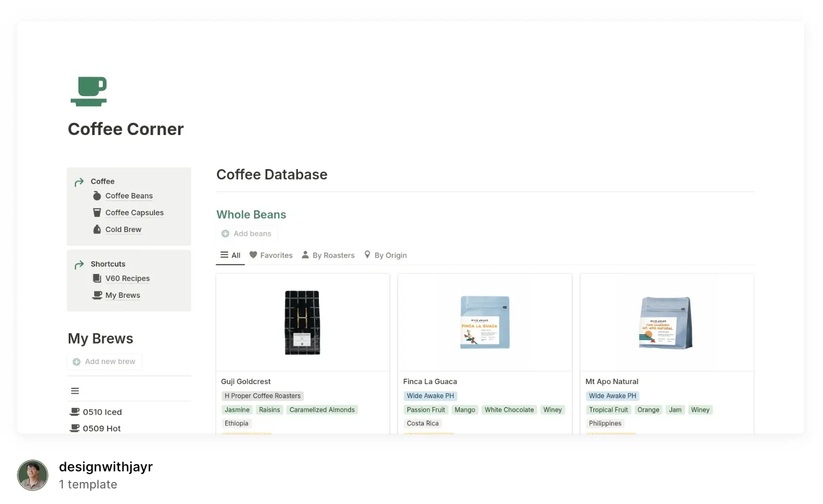 coffee corner template