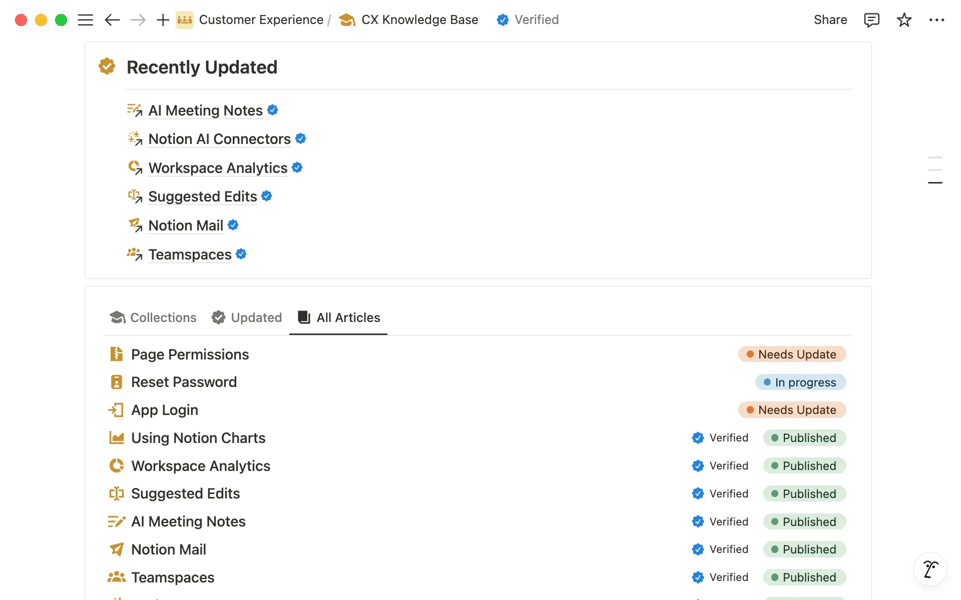 A quick view of the most recently updated articles, with a complete list of hundreds of articles below.